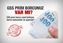 Genel Sağlık Sigortası Borç Sorgulama